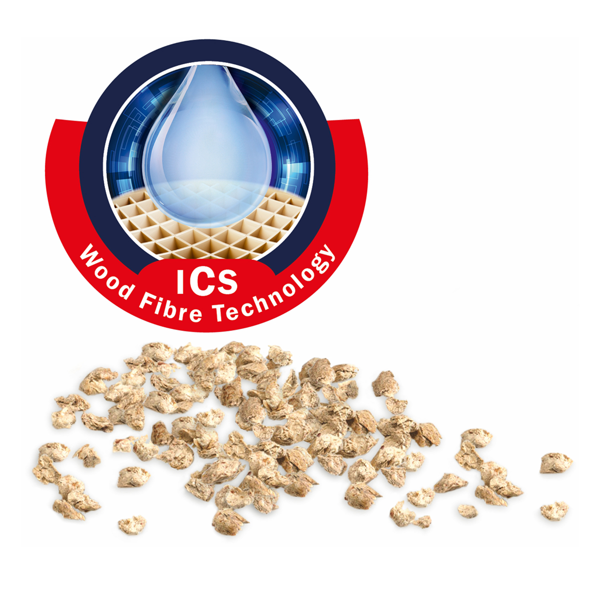 ICS* Wood Fiber Technology-Verfahren